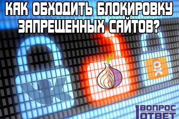 Кракен площадка торговая что это