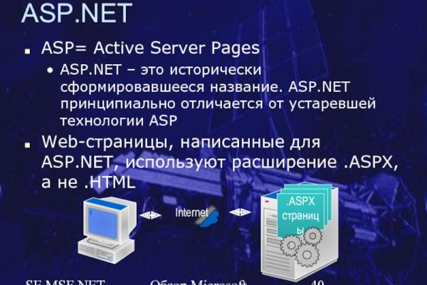 Кракен ссылка официальная